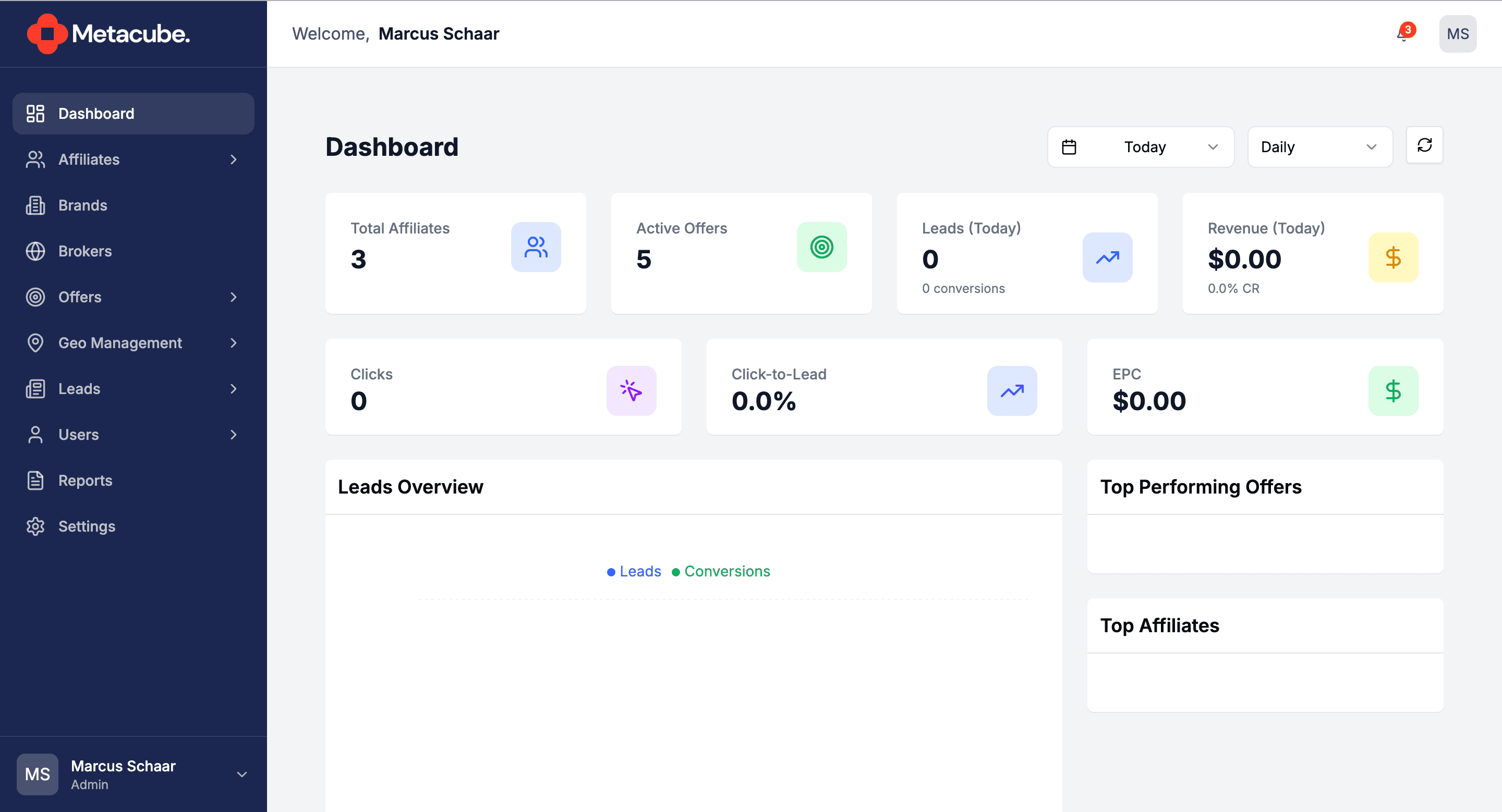 LeadFlow dashboard preview